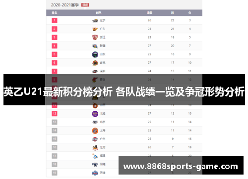 英乙U21最新积分榜分析 各队战绩一览及争冠形势分析