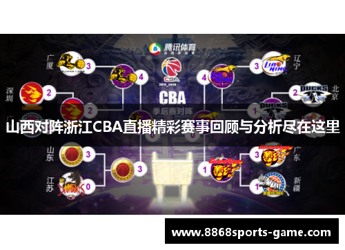 山西对阵浙江CBA直播精彩赛事回顾与分析尽在这里